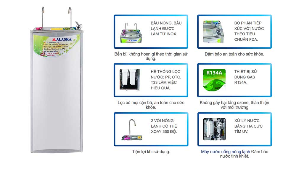Máy lọc nước trực tiếp Alaska HC-450H