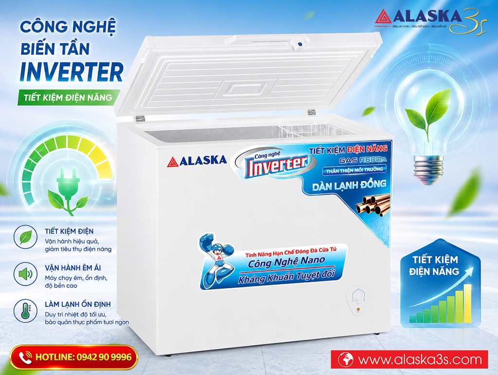 Công nghệ biến tần inverter tiết kiệm điện